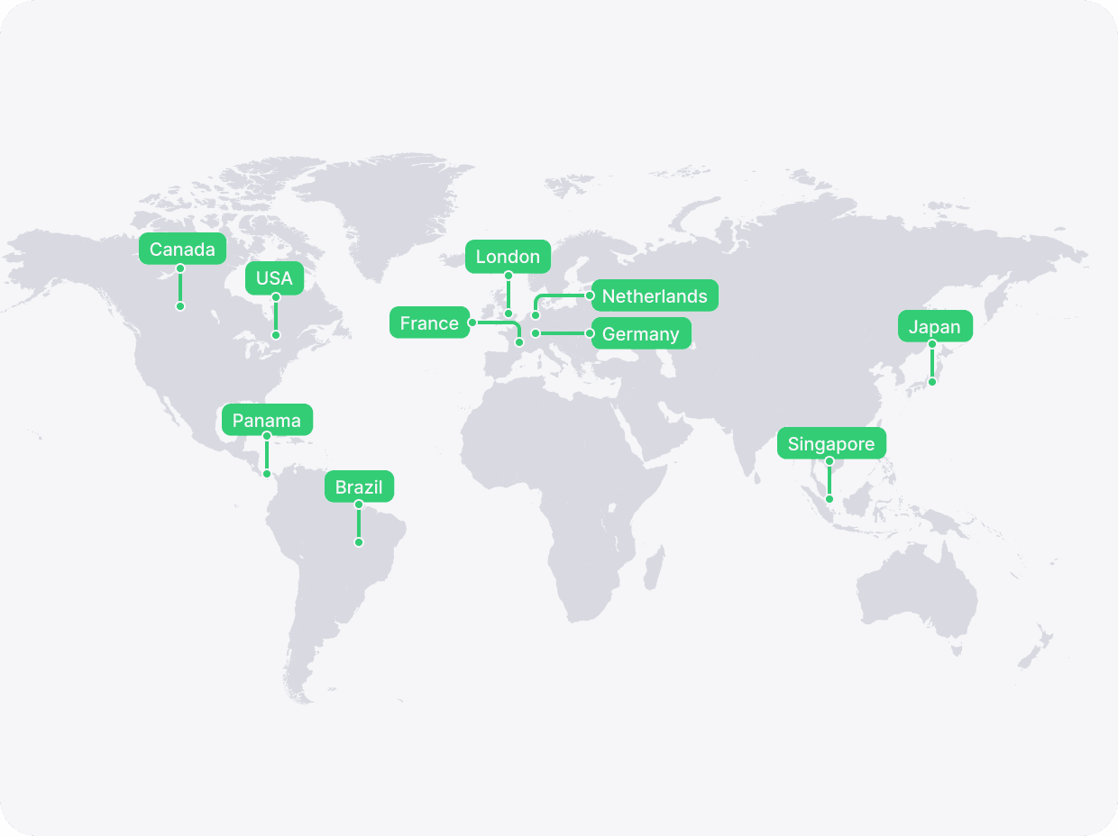 proxy servers